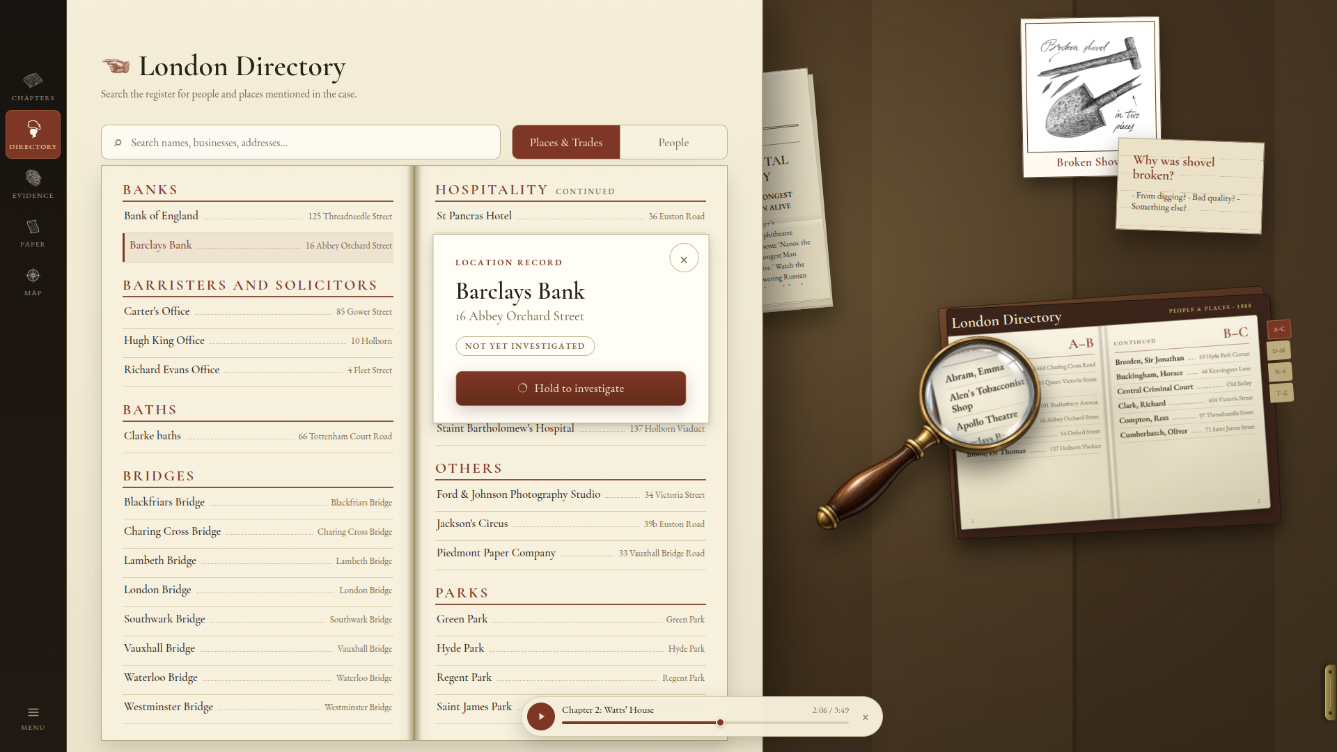 The London Directory